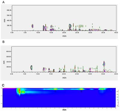 Endophytic Streptomyces sp. NEAU-ZSY13 from the leaf of Perilla frutescens, as a promising broad-spectrum biocontrol agent against soil-borne diseases